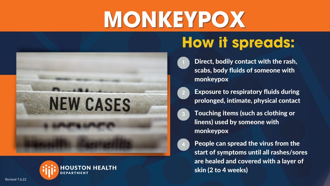 Monkey Pox Symptoms